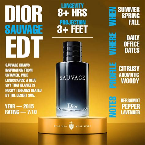 dior statement sauvage|best deals on dior sauvage.